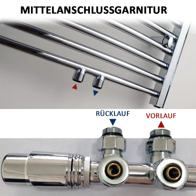 Anslutningssats för mittanslutning vid radiatorer - Image 8