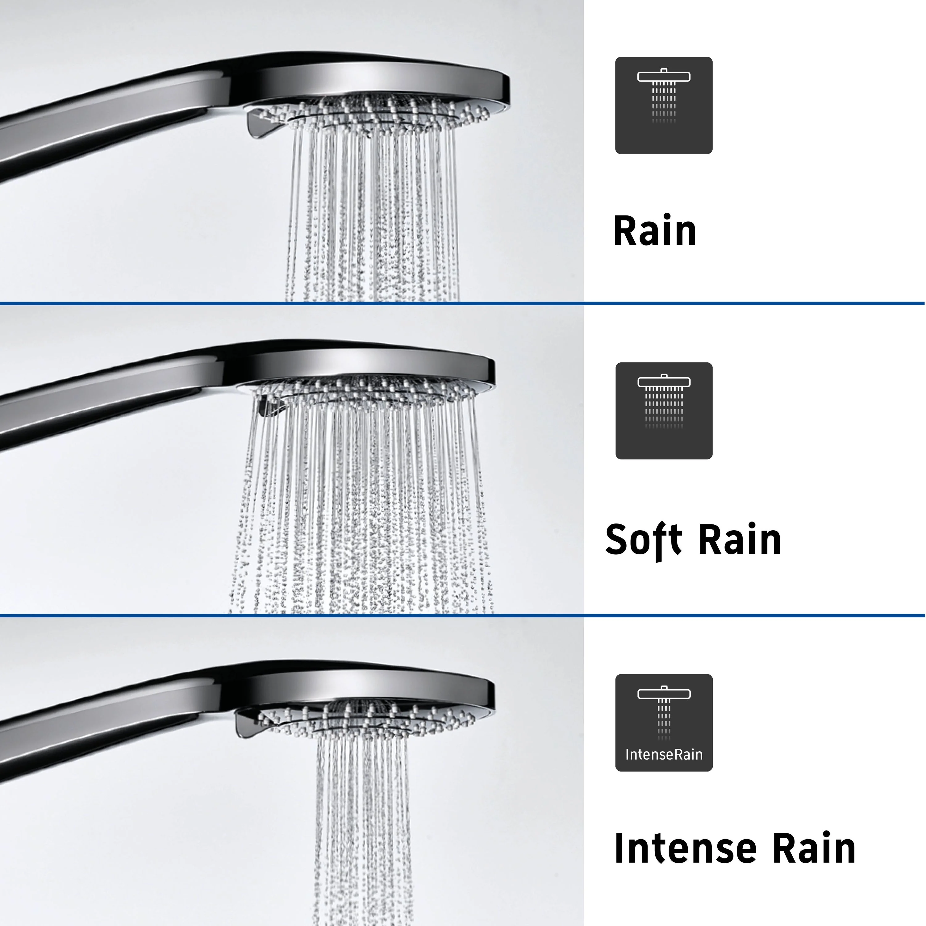 Duravit Universal handdusch 3 stråltyper - Image 8