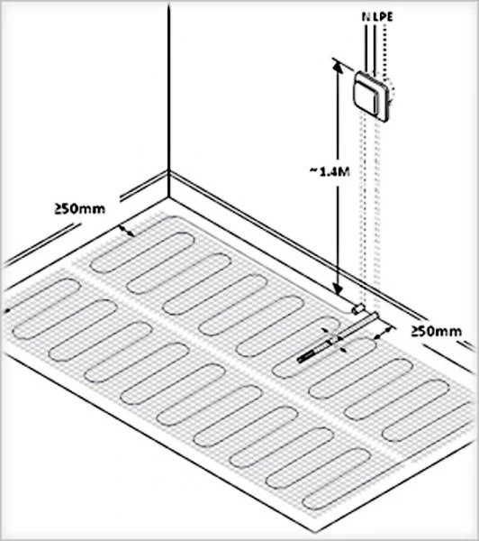 Elektrisk golvvärme 1 till 12 m² med TWIN-teknik 200 Watt - Image 4